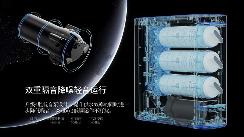 贝诺特旗下斯图亚特X系列，重新定义高端全屋净水系统